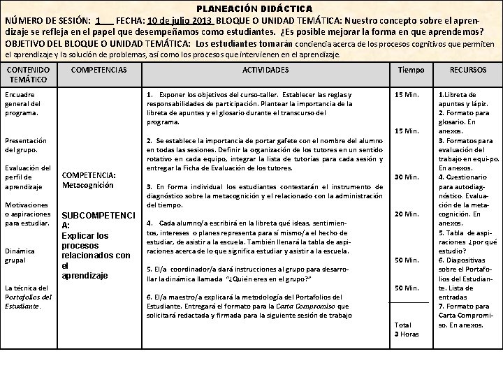 PLANEACIÓN DIDÁCTICA NÚMERO DE SESIÓN: 1 FECHA: 10 de julio 2013 BLOQUE O UNIDAD