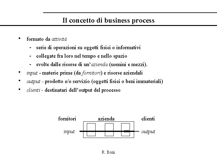 Il concetto di business process • formato da attività - serie di operazioni su