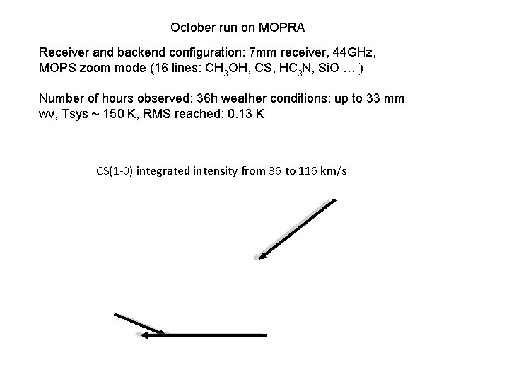 October run on MOPRA Receiver and backend configuration: 7 mm receiver, 44 GHz, MOPS