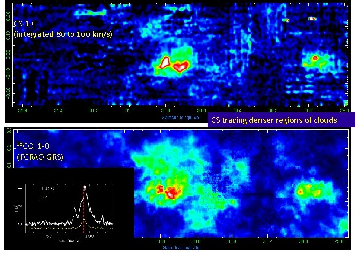 CS 1 -0 (integrated 80 to 100 km/s) CS tracing denser regions of clouds