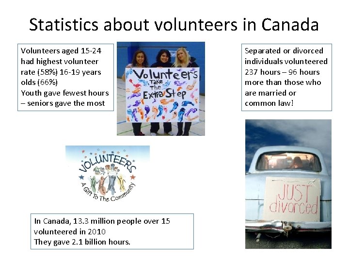 Statistics about volunteers in Canada Volunteers aged 15 -24 had highest volunteer rate (58%)
