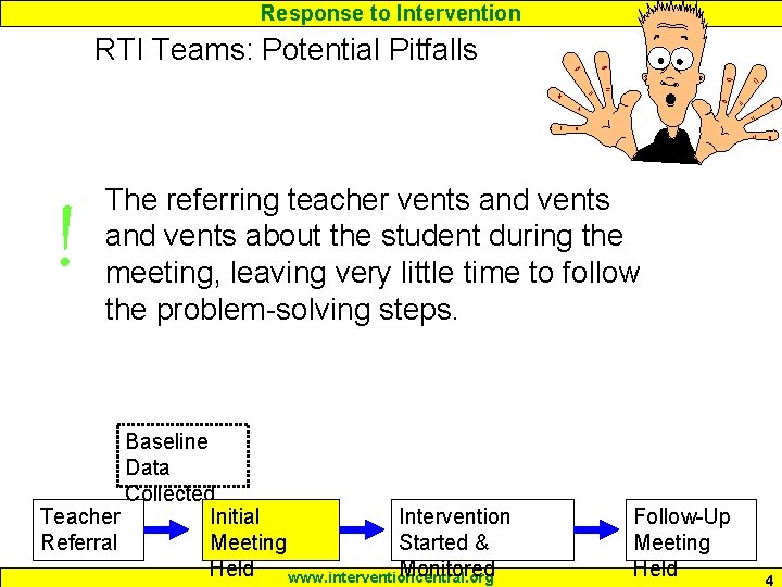 Response to Intervention RTI Teams: Potential Pitfalls ! The referring teacher vents and vents