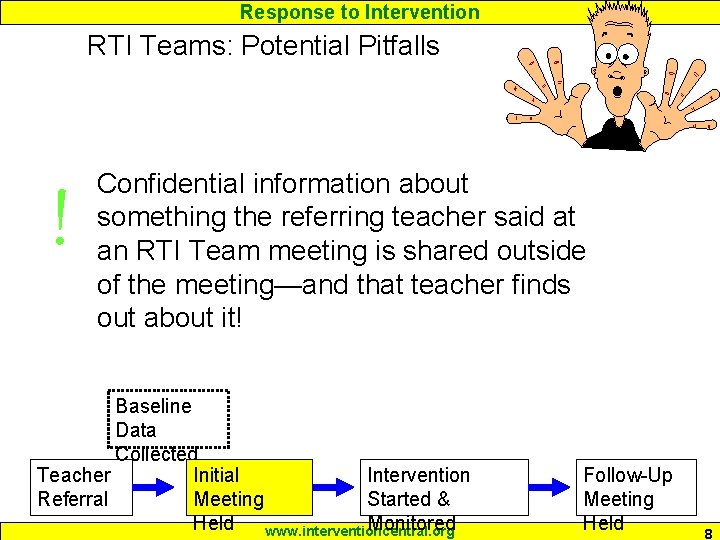 Response to Intervention RTI Teams: Potential Pitfalls ! Confidential information about something the referring