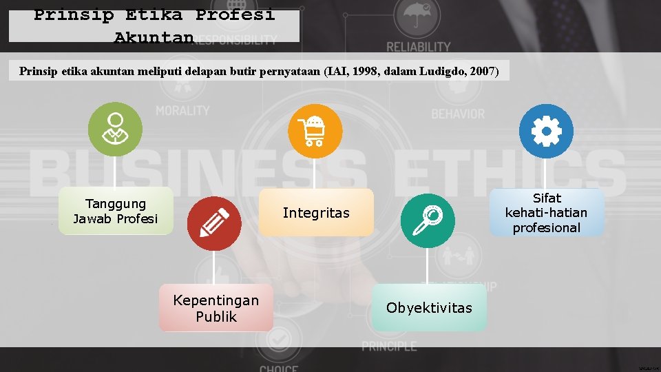 Prinsip Etika Profesi Akuntan Prinsip etika akuntan meliputi delapan butir pernyataan (IAI, 1998, dalam