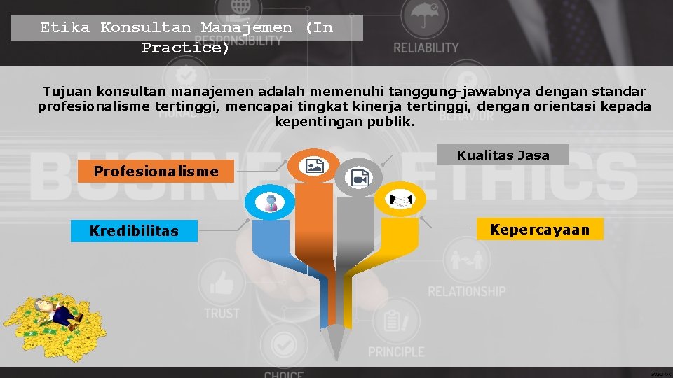 Etika Konsultan Manajemen (In Practice) Tujuan konsultan manajemen adalah memenuhi tanggung-jawabnya dengan standar profesionalisme