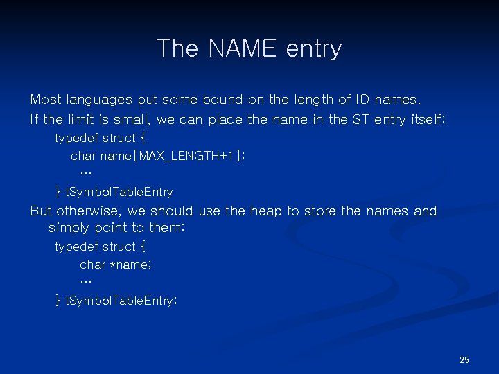 The NAME entry Most languages put some bound on the length of ID names.