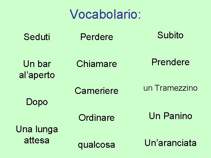 Vocabolario: Seduti Perdere Subito Un bar al’aperto Chiamare Prendere Cameriere un Tramezzino Ordinare Un