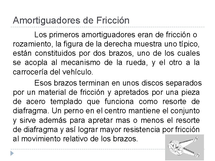 Amortiguadores de Fricción Los primeros amortiguadores eran de fricción o rozamiento, la figura de