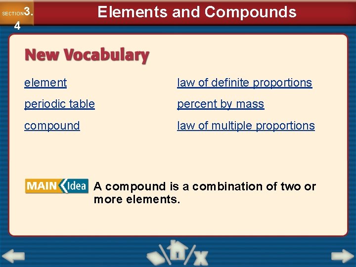Elements and Compounds 3. SECTION 4 element law of definite proportions periodic table percent