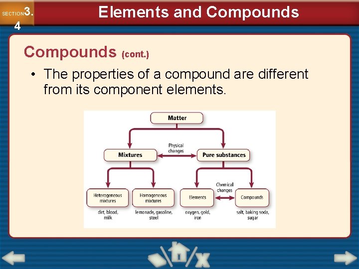 3. SECTION 4 Elements and Compounds (cont. ) • The properties of a compound