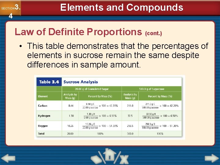 3. SECTION 4 Elements and Compounds Law of Definite Proportions (cont. ) • This