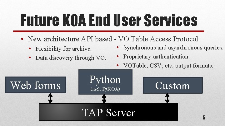 Future KOA End User Services • New architecture API based - VO Table Access