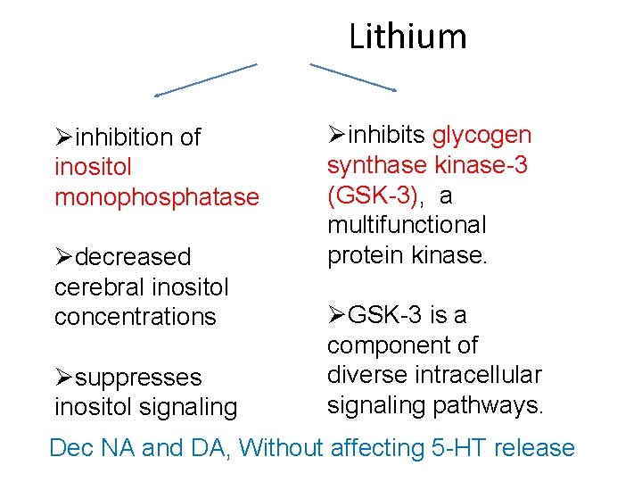 Lithium Øinhibition of inositol monophosphatase Ødecreased cerebral inositol concentrations Øsuppresses inositol signaling Øinhibits glycogen