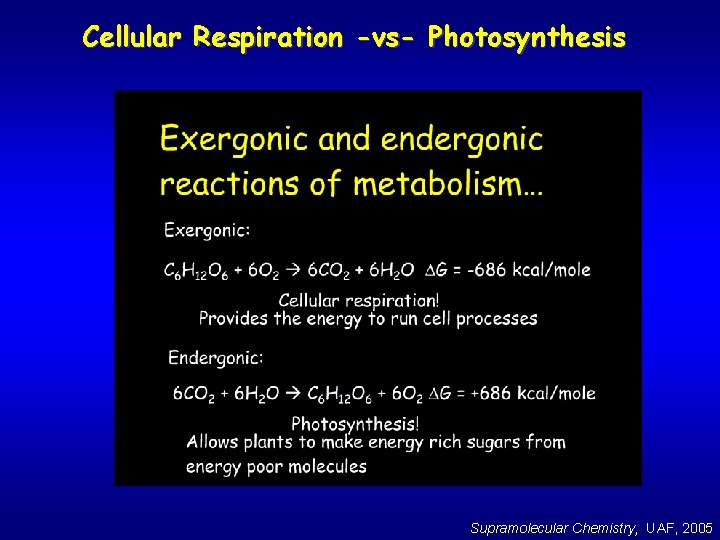 Cellular Respiration -vs- Photosynthesis Supramolecular Chemistry, UAF, 2005 