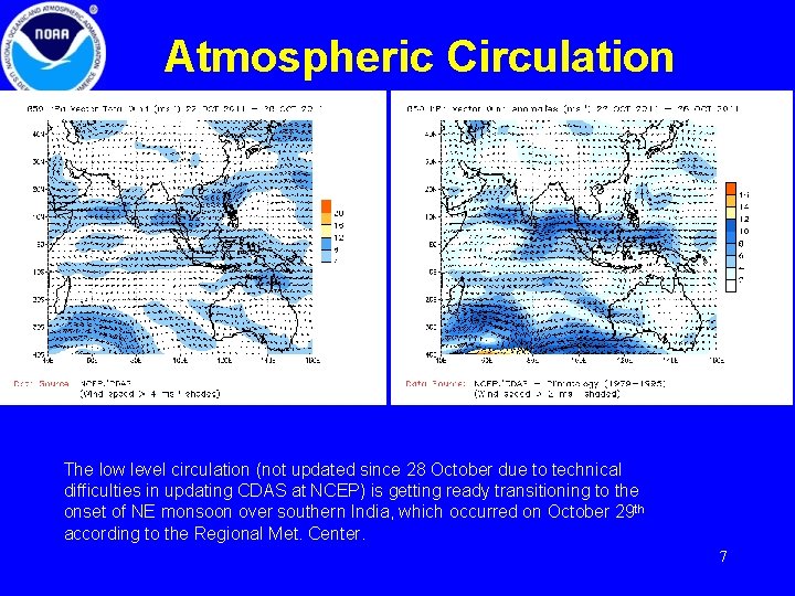 Atmospheric Circulation The low level circulation (not updated since 28 October due to technical