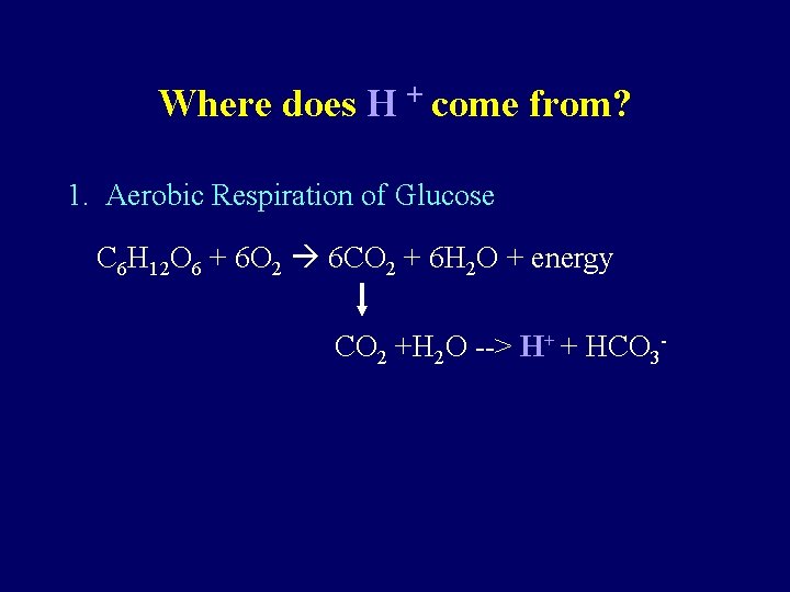 Where does H + come from? 1. Aerobic Respiration of Glucose C 6 H