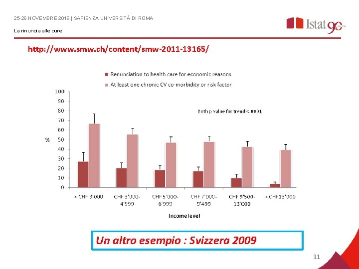 25 -26 NOVEMBRE 2016 | SAPIENZA UNIVERSITÀ DI ROMA La rinuncia alle cure http: 25 -26 NOVEMBRE 2016 | SAPIENZA UNIVERSITÀ DI ROMA La rinuncia alle cure http: