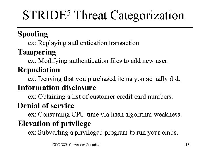 STRIDE 5 Threat Categorization Spoofing ex: Replaying authentication transaction. Tampering ex: Modifying authentication files