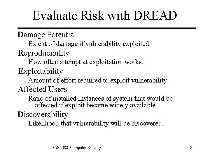 Evaluate Risk with DREAD Damage Potential Extent of damage if vulnerability exploited. Reproducibility How