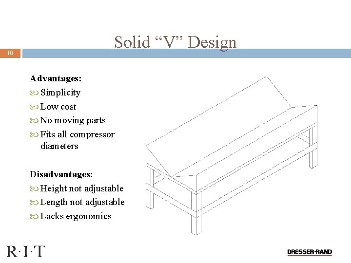 10 Solid “V” Design Advantages: Simplicity Low cost No moving parts Fits all compressor