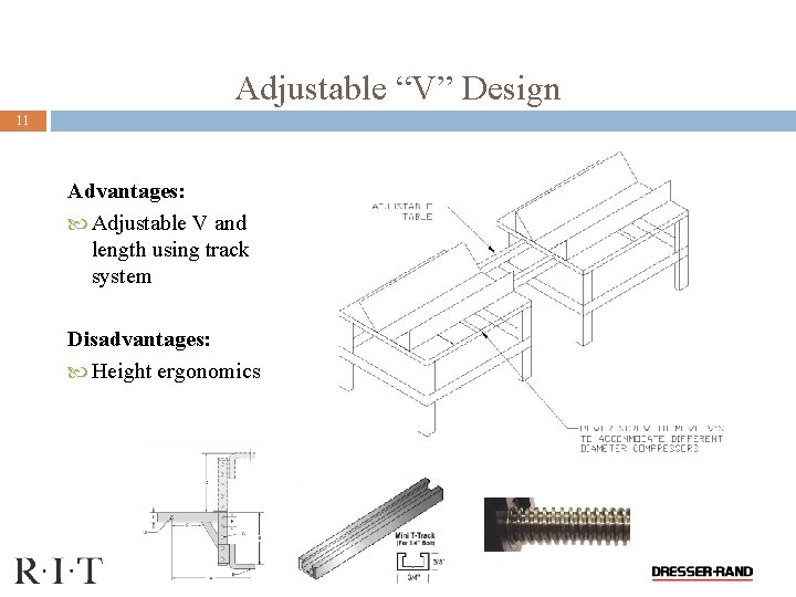 Adjustable “V” Design 11 Advantages: Adjustable V and length using track system Disadvantages: Height