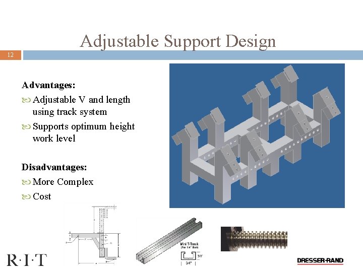 Adjustable Support Design 12 Advantages: Adjustable V and length using track system Supports optimum