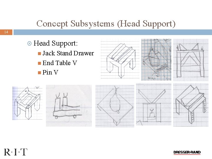 Concept Subsystems (Head Support) 14 Head Support: Jack Stand Drawer End Table V Pin