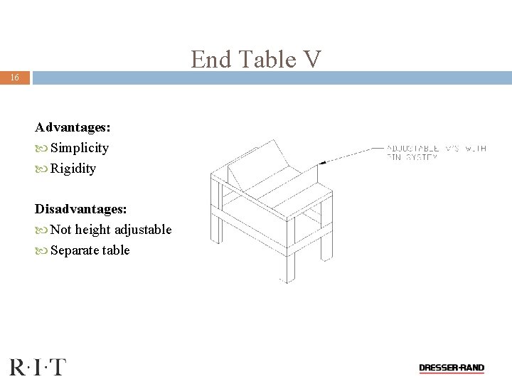 End Table V 16 Advantages: Simplicity Rigidity Disadvantages: Not height adjustable Separate table 