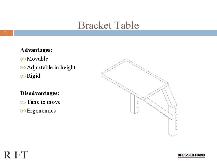 Bracket Table 21 Advantages: Movable Adjustable in height Rigid Disadvantages: Time to move Ergonomics