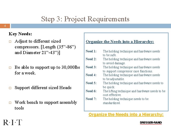 Step 3: Project Requirements 4 Key Needs: Adjust to different sized compressors. [Length (35”-86”)