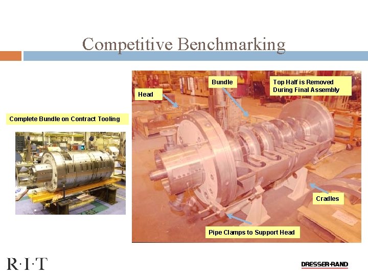 Competitive Benchmarking Bundle Head Top Half is Removed During Final Assembly Complete Bundle on