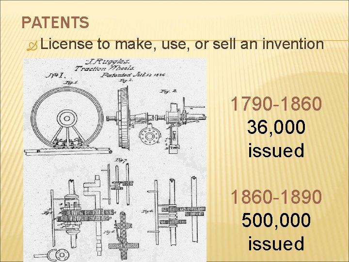 PATENTS License to make, use, or sell an invention 1790 -1860 36, 000 issued