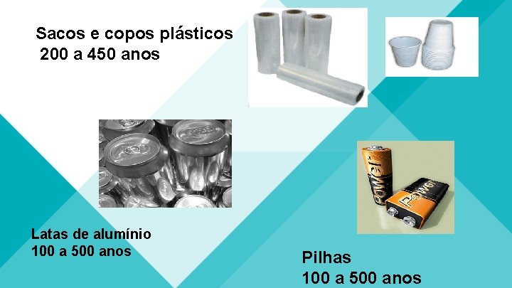 Sacos e copos plásticos 200 a 450 anos Latas de alumínio 100 a 500