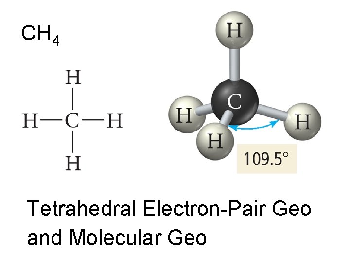 CH 4 Tetrahedral Electron-Pair Geo and Molecular Geo 