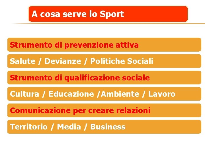 A cosa serve lo Sport Strumento di prevenzione attiva Salute / Devianze / Politiche