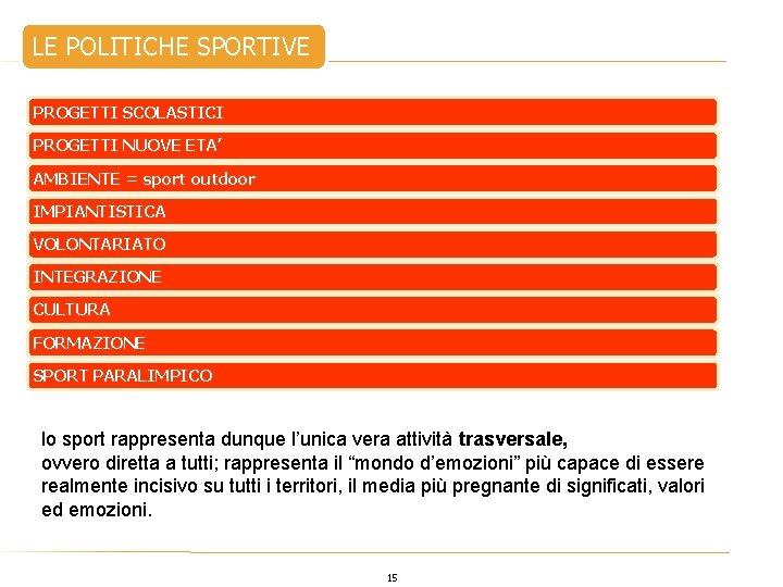 LE POLITICHE SPORTIVE PROGETTI SCOLASTICI PROGETTI NUOVE ETA’ AMBIENTE = sport outdoor IMPIANTISTICA VOLONTARIATO