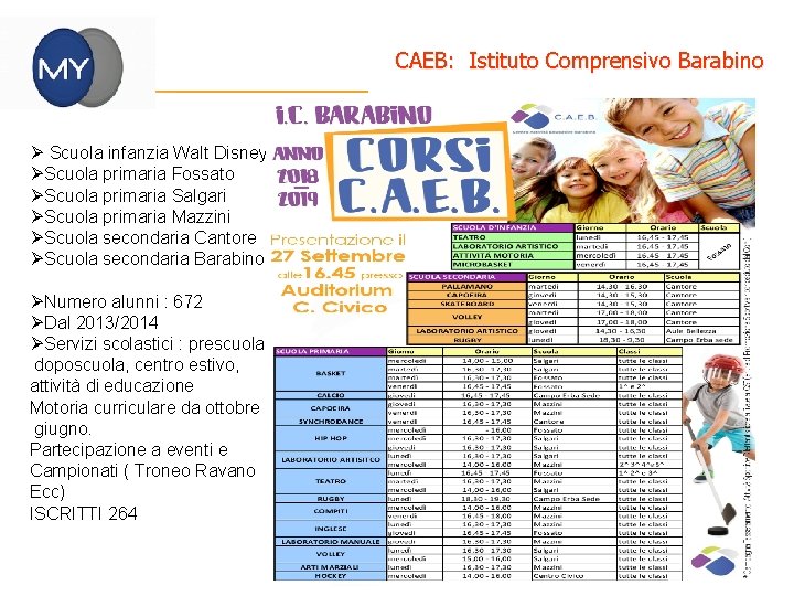 CAEB: Istituto Comprensivo Barabino Ø Scuola infanzia Walt Disney ØScuola primaria Fossato ØScuola primaria