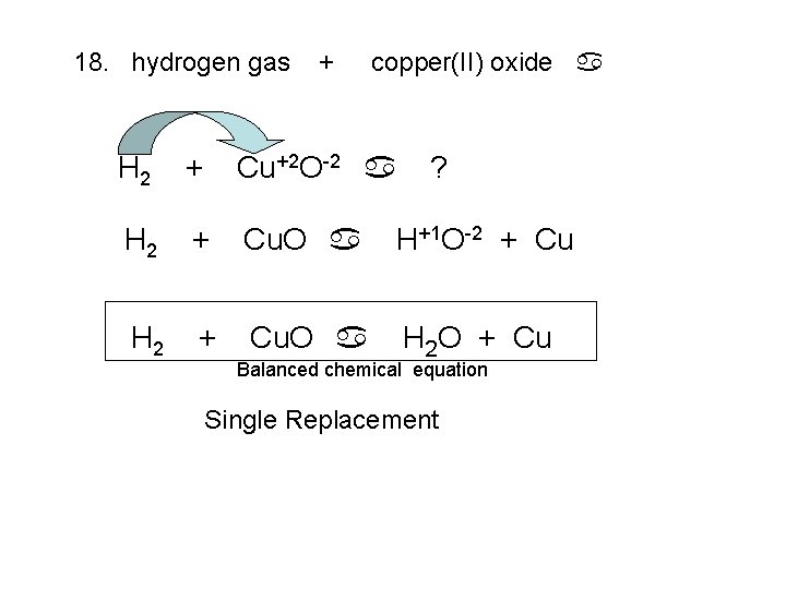 18. hydrogen gas + copper(II) oxide a H 2 + Cu+2 O-2 a ?