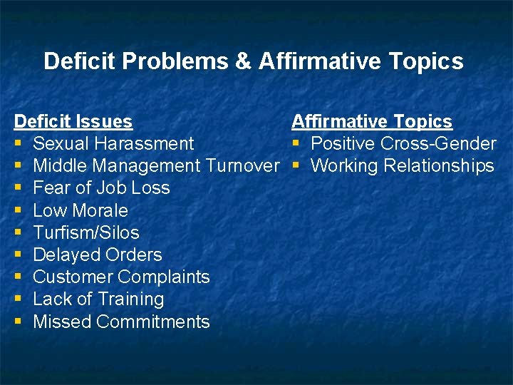 Deficit Problems & Affirmative Topics Deficit Issues Affirmative Topics § Sexual Harassment § Positive