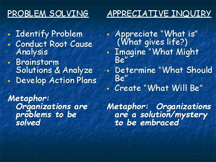 PROBLEM SOLVING § § Identify Problem Conduct Root Cause Analysis Brainstorm Solutions & Analyze