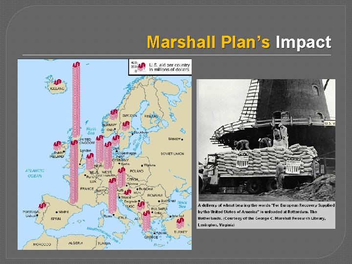 Marshall Plan’s Impact 