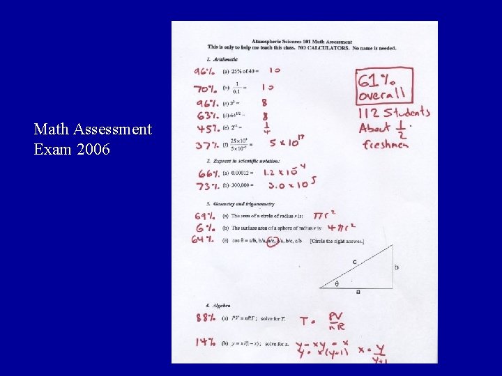 Math Assessment Exam 2006 