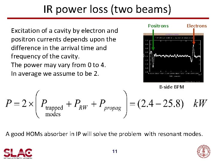 IR power loss (two beams) Excitation of a cavity by electron and positron currents