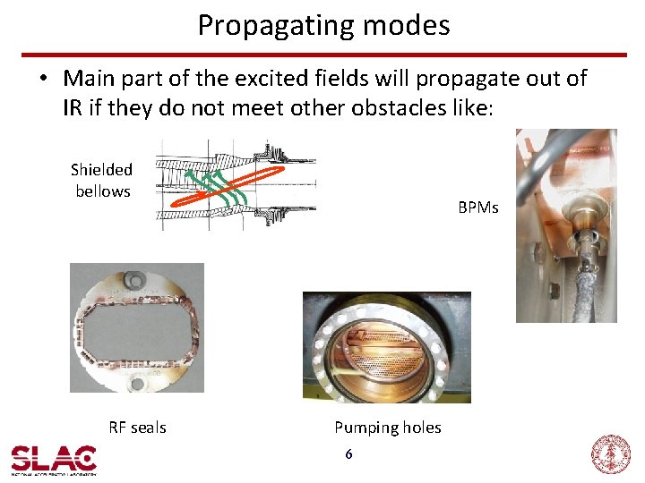 Propagating modes • Main part of the excited fields will propagate out of IR