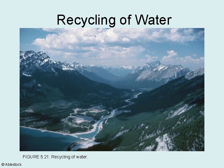 Recycling of Water FIGURE 5. 21: Recycling of water. © Ablestock 