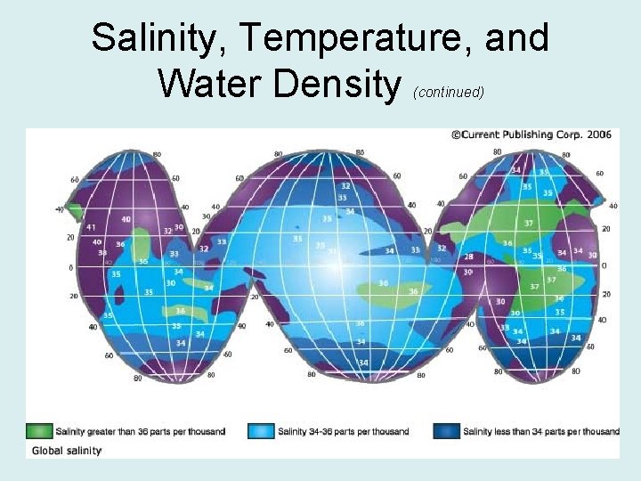 Salinity, Temperature, and Water Density (continued) 