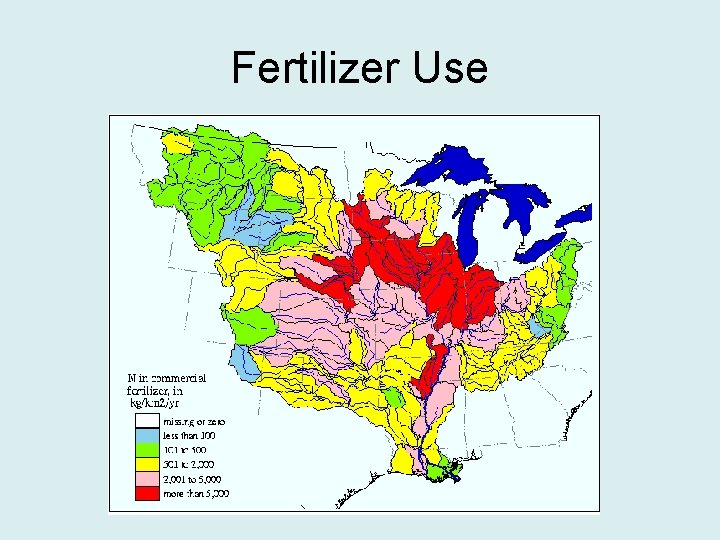 Fertilizer Use 