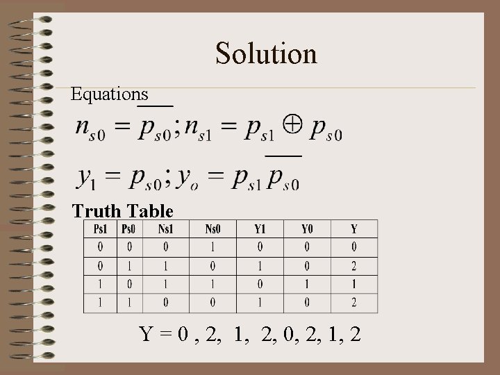 Solution Equations Truth Table Y = 0 , 2, 1, 2, 0, 2, 1,