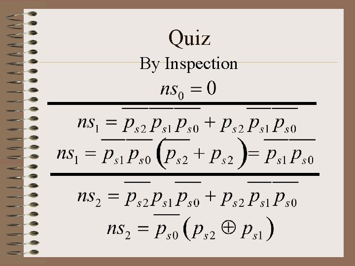 Quiz By Inspection 