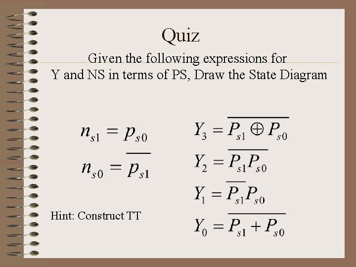 Quiz Given the following expressions for Y and NS in terms of PS, Draw